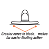 Picture of 14" x 3-1/4" EZY-Motion Square End Magnesium Hand Float with High Lift ProForm® Handle